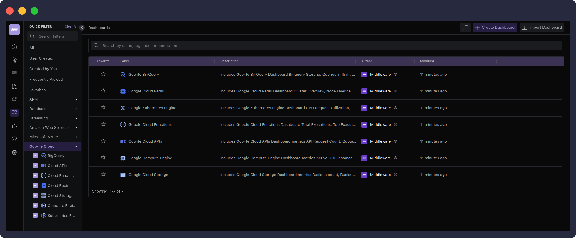 GCP Dashboards