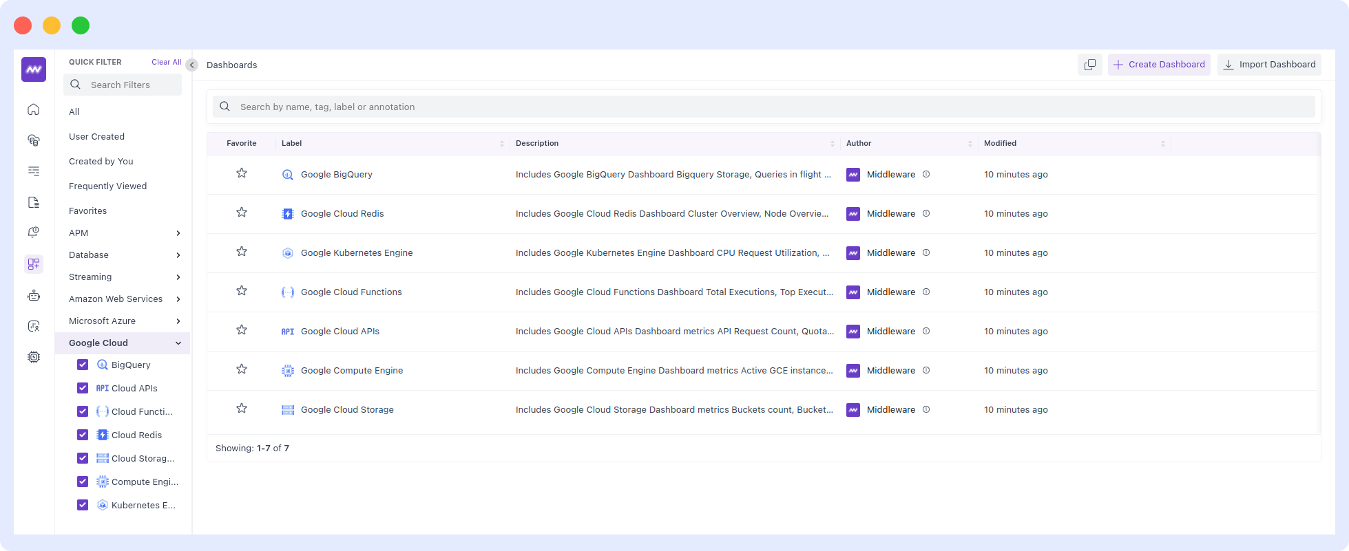 GCP Dashboards