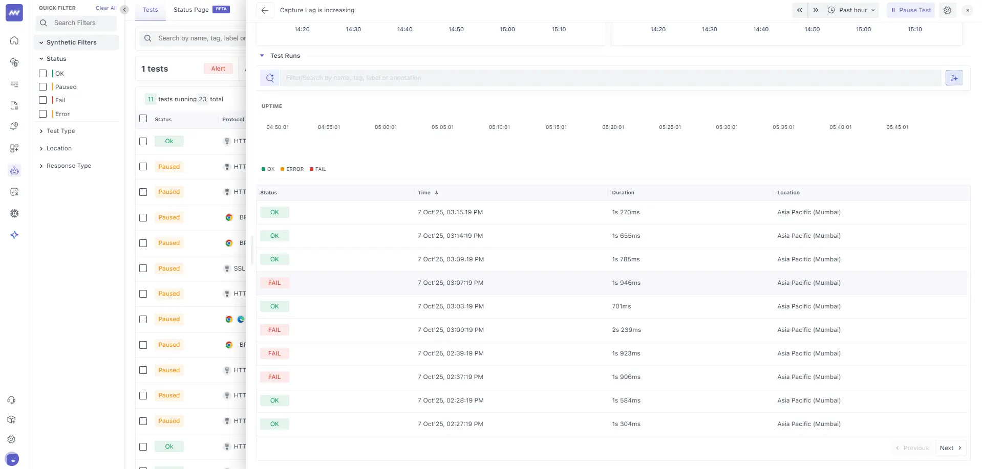 Table displaying recent synthetic test executions with pass/fail status and response times.