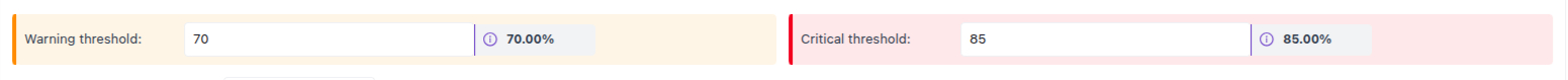 Alerts Create
