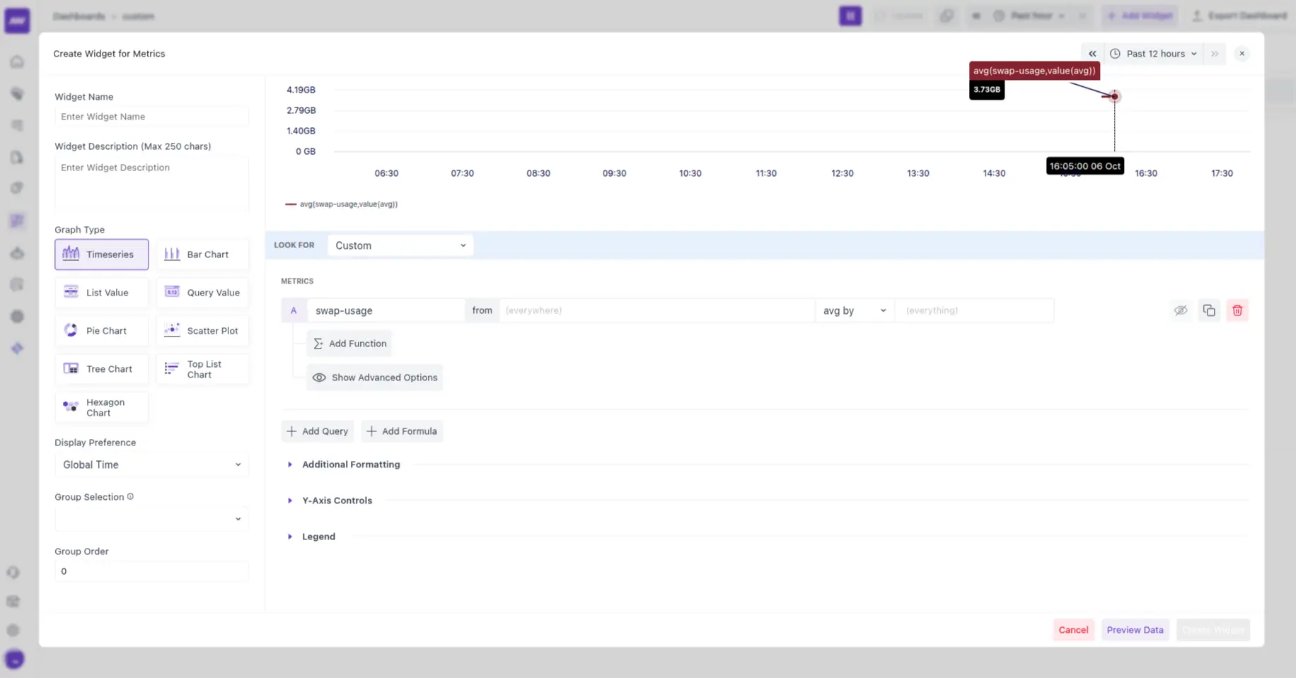 Middleware Custom Metrics API integration