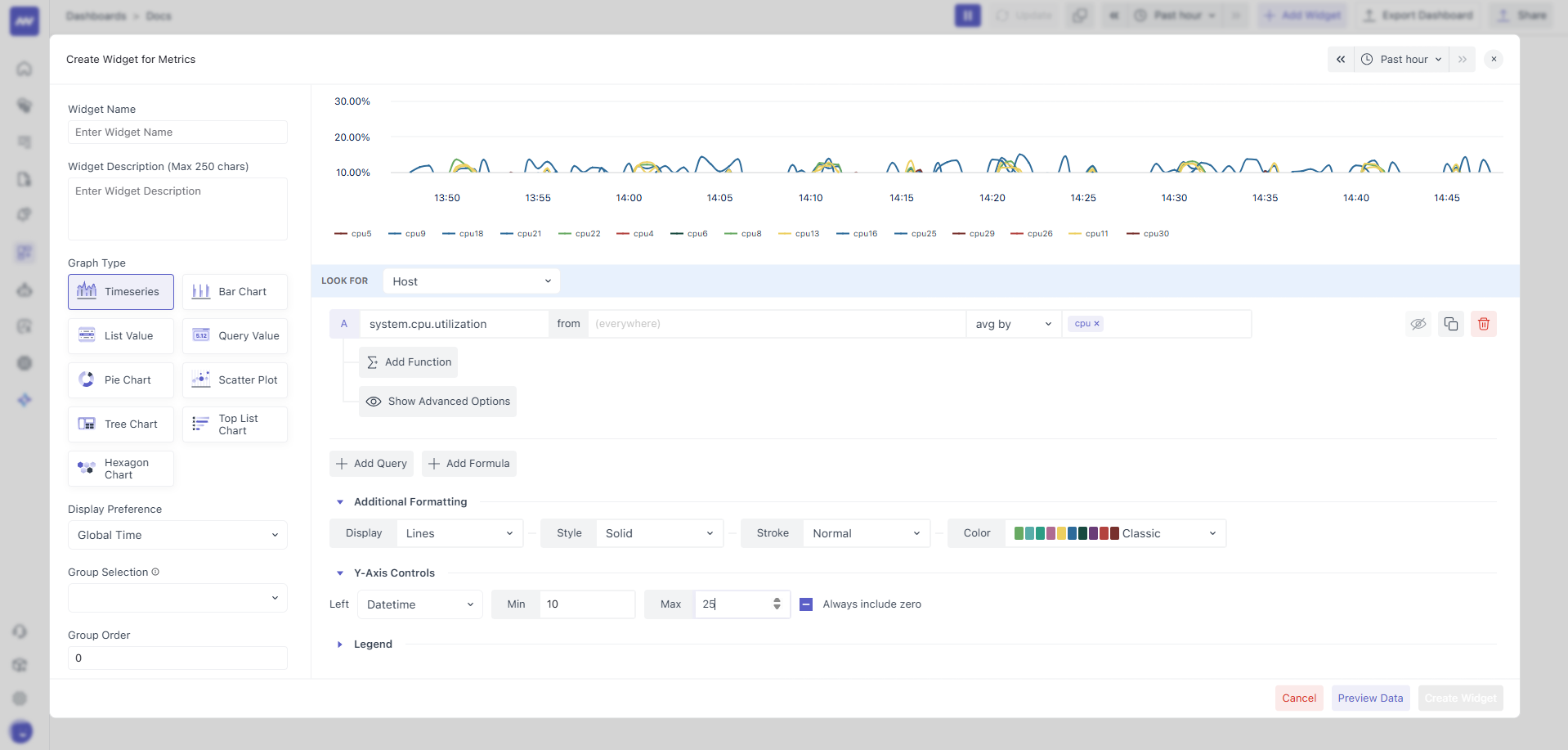 Min/Max configuration for setting axis bounds in charts.