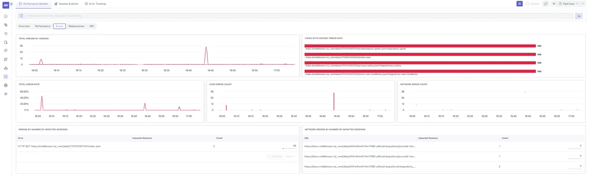 Error tracking dashboard in RUM Data Explorer showing error counts, frequency, and affected components